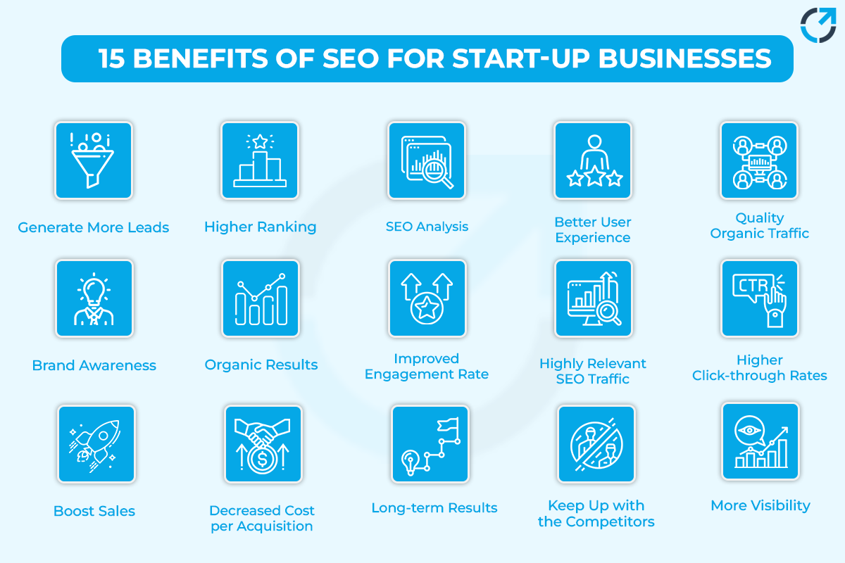 15-Benefits-and-Advantages-of-SEO-for-Startup-Business-sub-banner