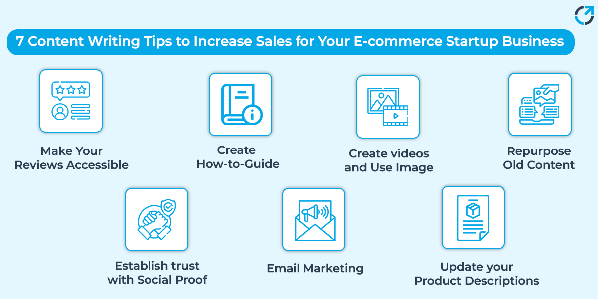 Content-Writing-Tips-to-Increase-Sales-sub-banner