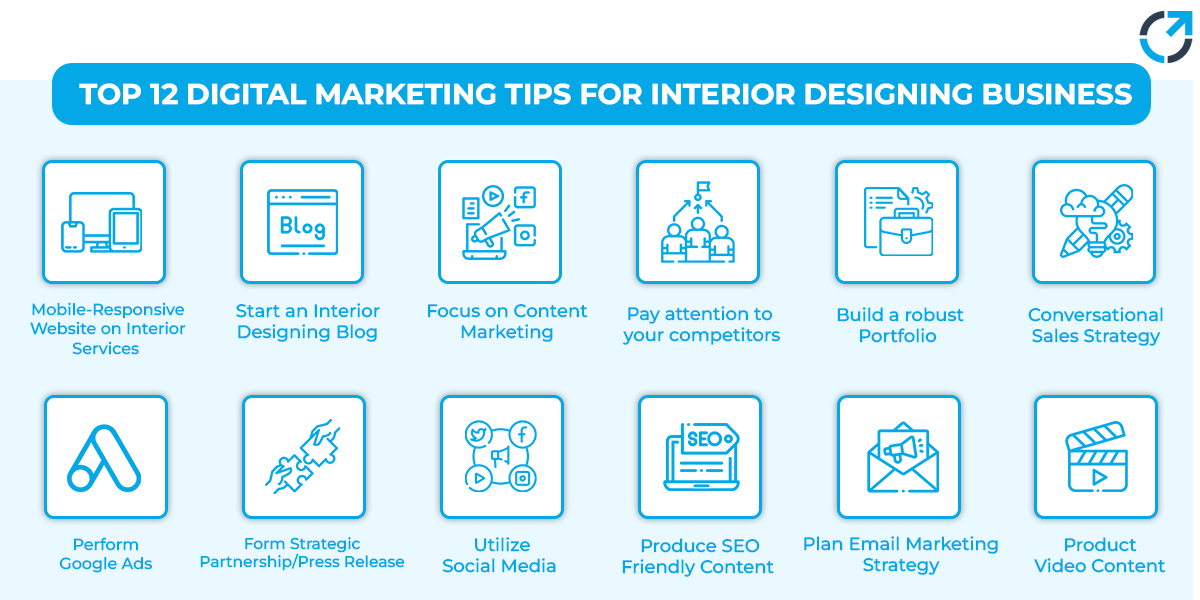 Digital-Marketing-Tips-for-Interior-Designing-Business