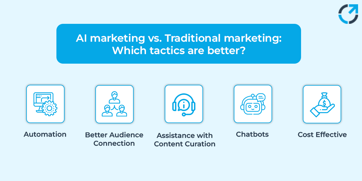 ai-marketing-vs-traditional-marketing-sub-banner