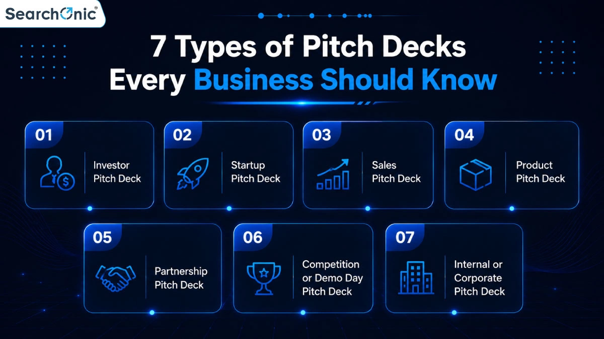 7 Types of Pitch Decks Every Business Should Know