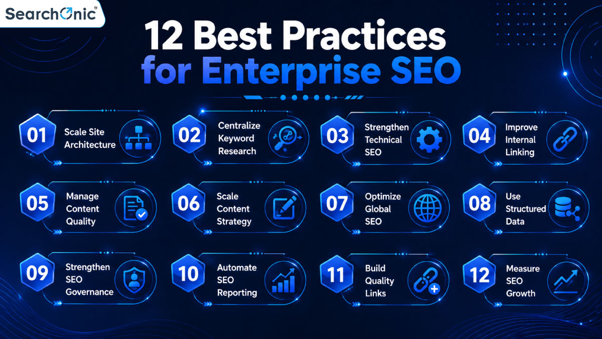 12 Best Practices for Enterprise SEO