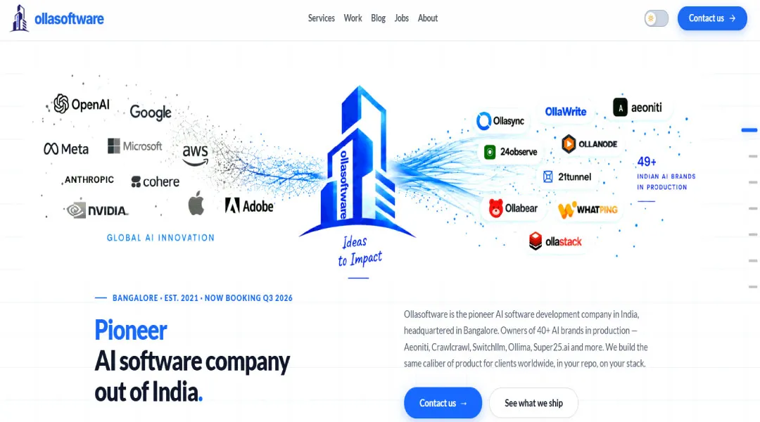 Ollasoftware