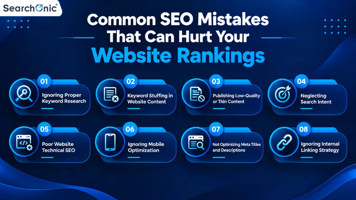 Common SEO Mistakes That Can Hurt Your Website Rankings