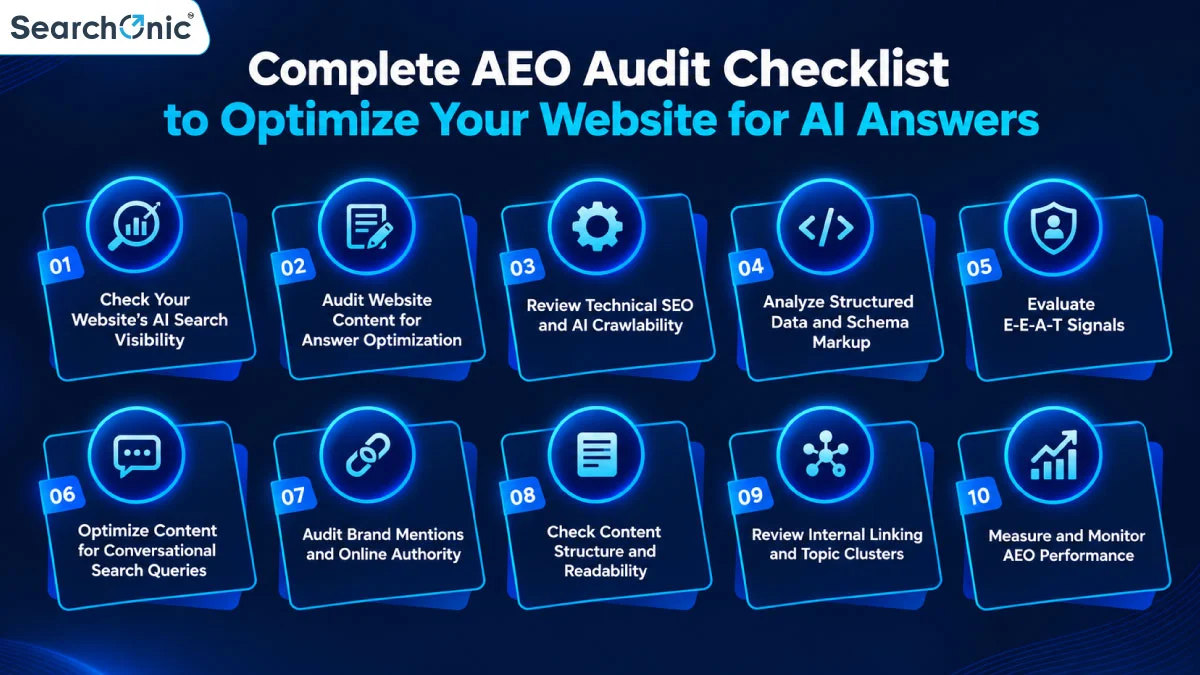 Complete AEO Audit Checklist to Optimize Your Website for AI Answers